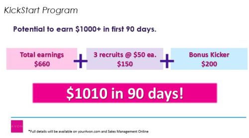 chart-kickstart-program