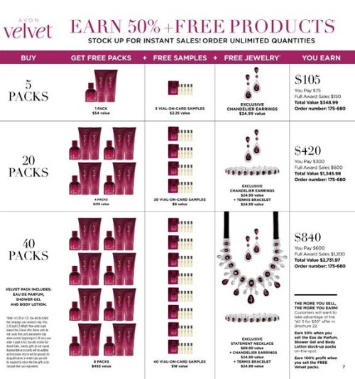 Velvet Whats New Offer