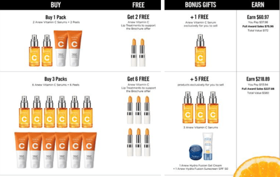 Anew Vitamin C Campaign 10 What's New Bundle