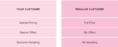 NEW Customer Benefits.